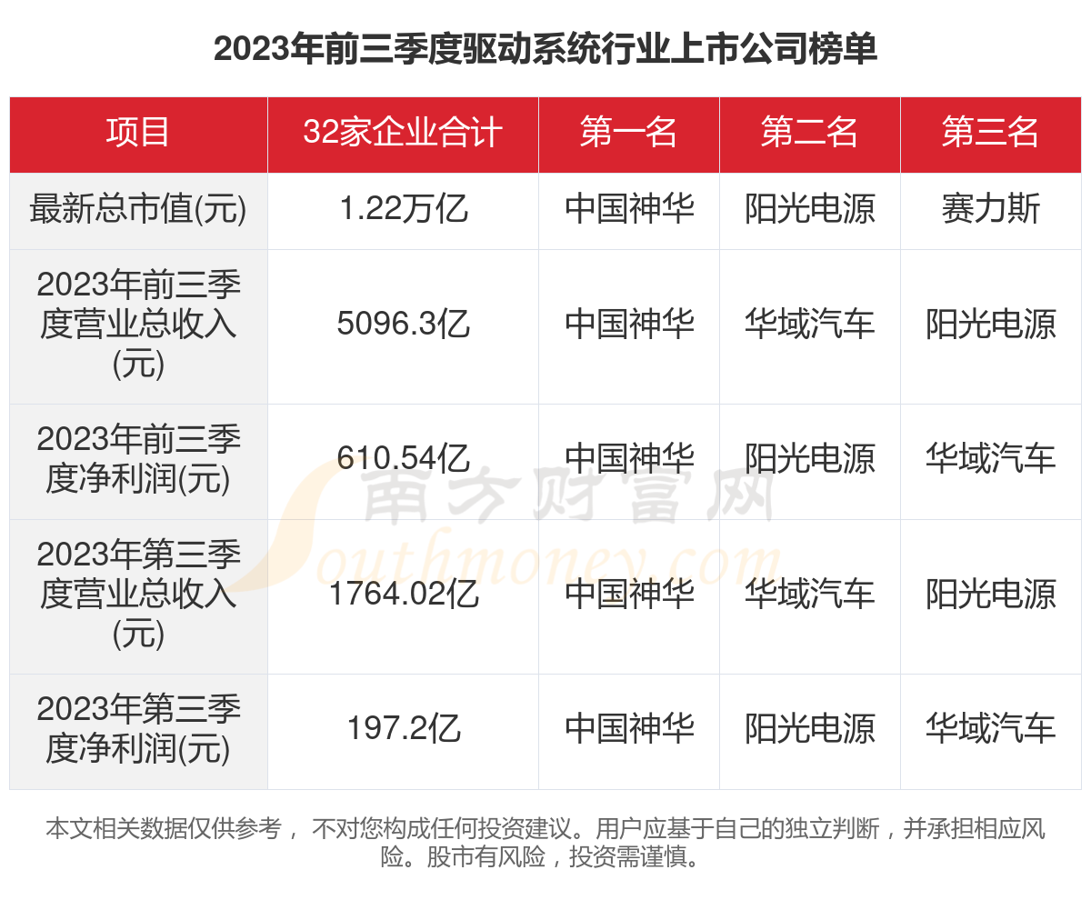 2024天天开彩免费资料,数据驱动执行决策_Max26.981