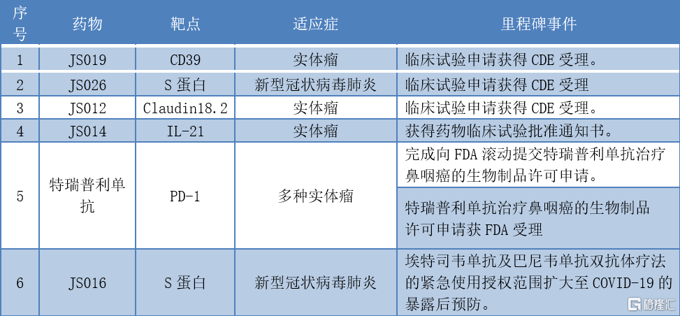 新2024澳门兔费资料,持久性策略设计_标准版29.774