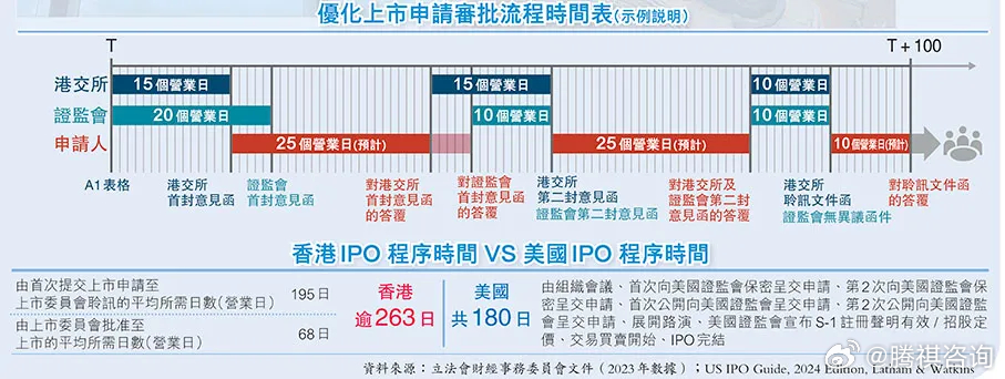 2024年香港内部资料最准,时代解析说明_suite18.717