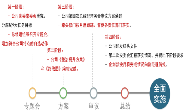 新奥门特免费资料大全求解答,精细化策略解析_进阶版25.674