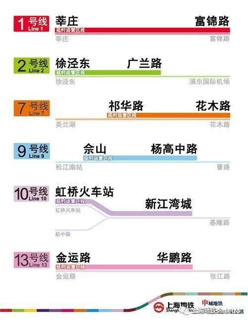 2024年香港正版资料更新时间,可靠设计策略执行_限量版42.141