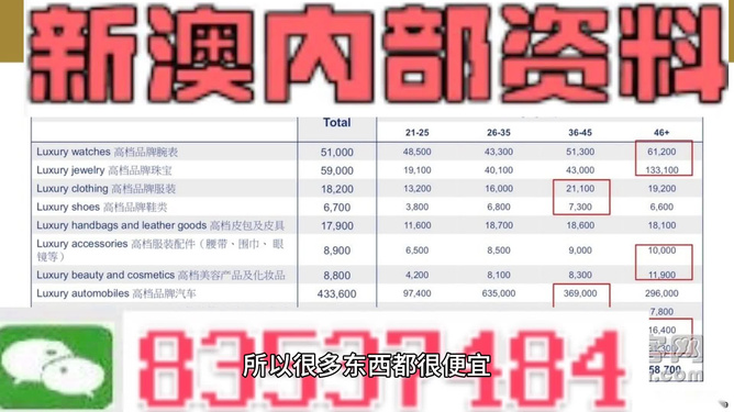 2024新澳门今晚开奖号码和香港,准确资料解释落实_专业款34.170