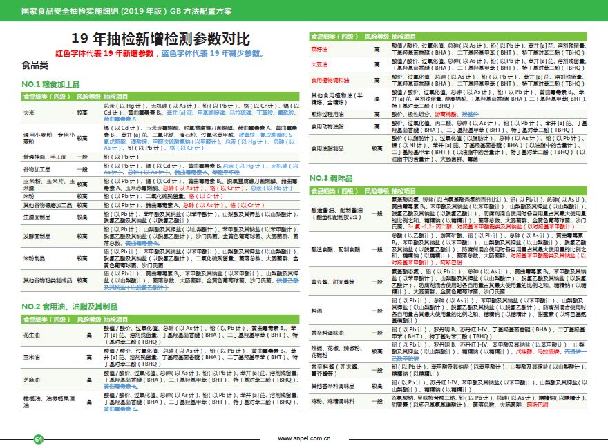 2024年新澳免费资料大全,广泛的解释落实支持计划_HDR版60.929