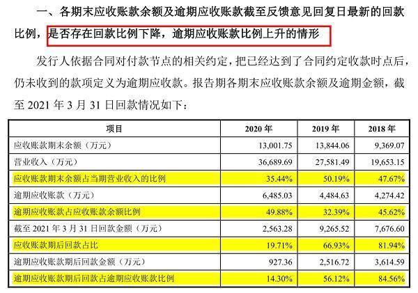 新奥门特马资料大全管家婆料,快捷问题解决指南_mShop28.308