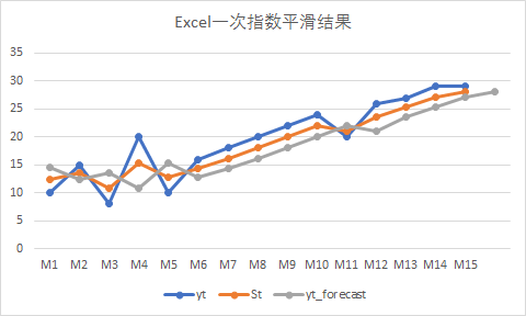 澳门今晚必开一肖一特,深入解析数据策略_X77.231