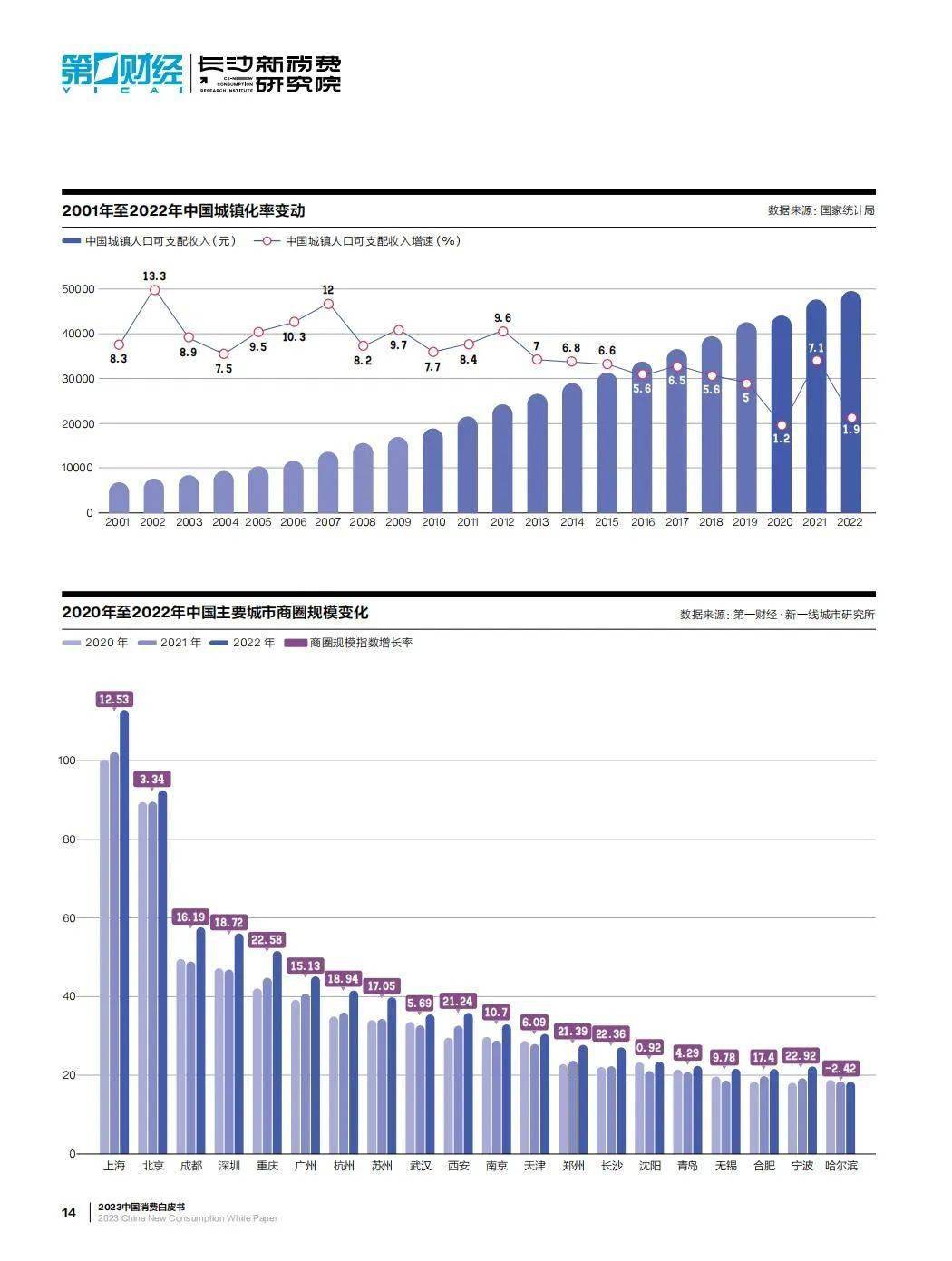 2024年一肖一码一中一特,经济性执行方案剖析_iPhone23.281