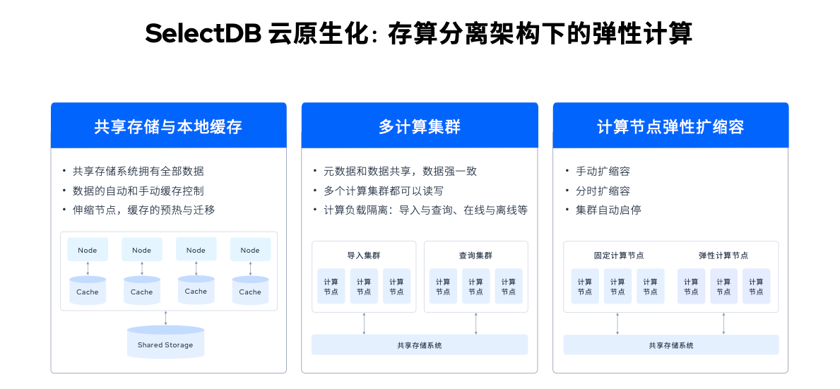 626969cm澳彩资料大全查询,实时数据解释定义_潮流版39.608