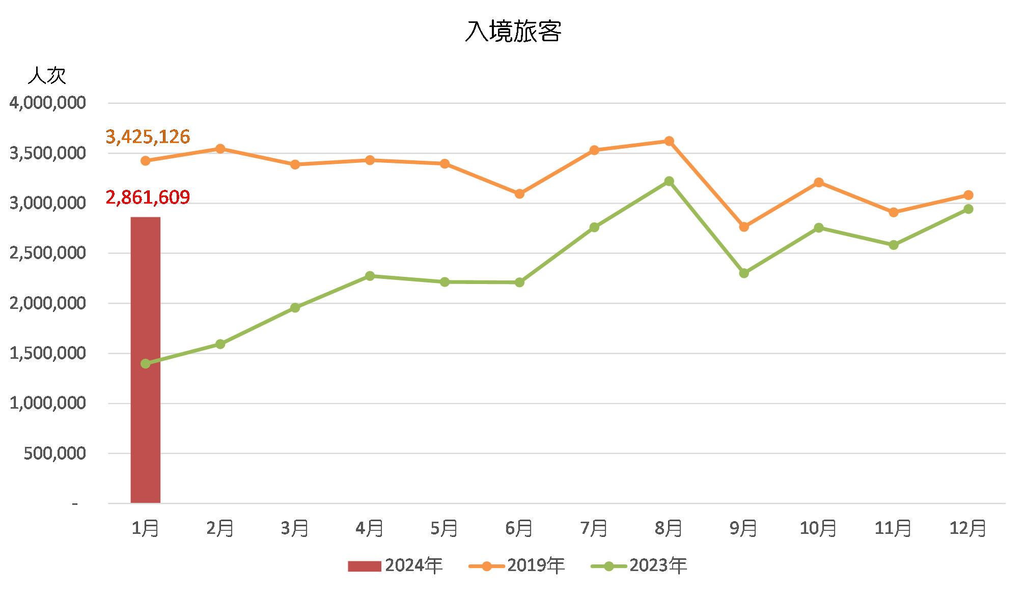 2024年新澳门彩历史开奖记录走势图,实时解析数据_bundle46.884