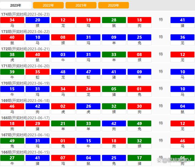 2024澳门六今晚开奖记录113期,国产化作答解释落实_ChromeOS14.377