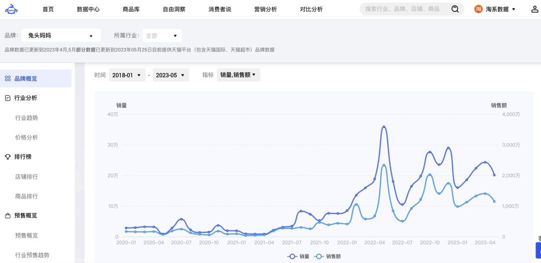 2024年12月 第1097页