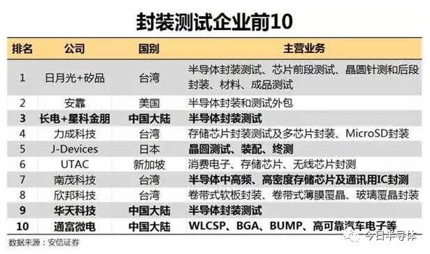 澳门特马开码开奖结果历史记录查询,国产化作答解释落实_Z74.978