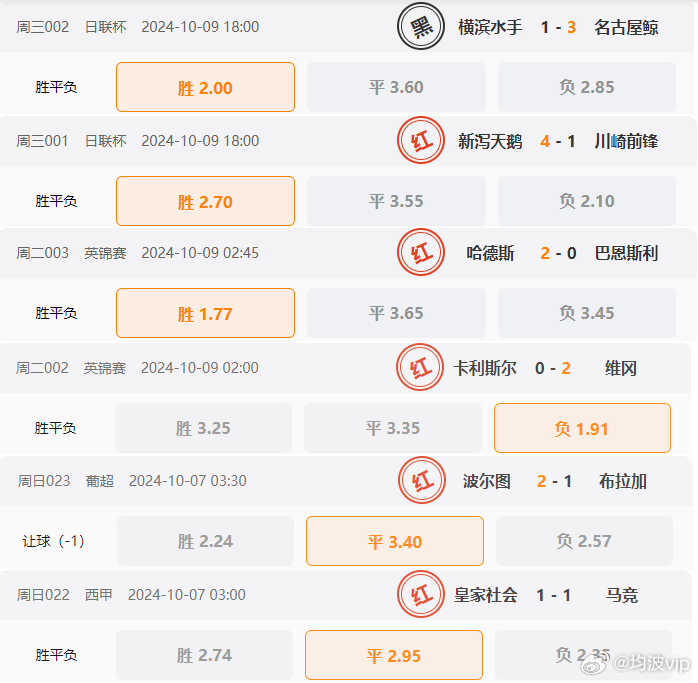 62827cσm澳彩资料查询优势,精确分析解析说明_限量款10.23