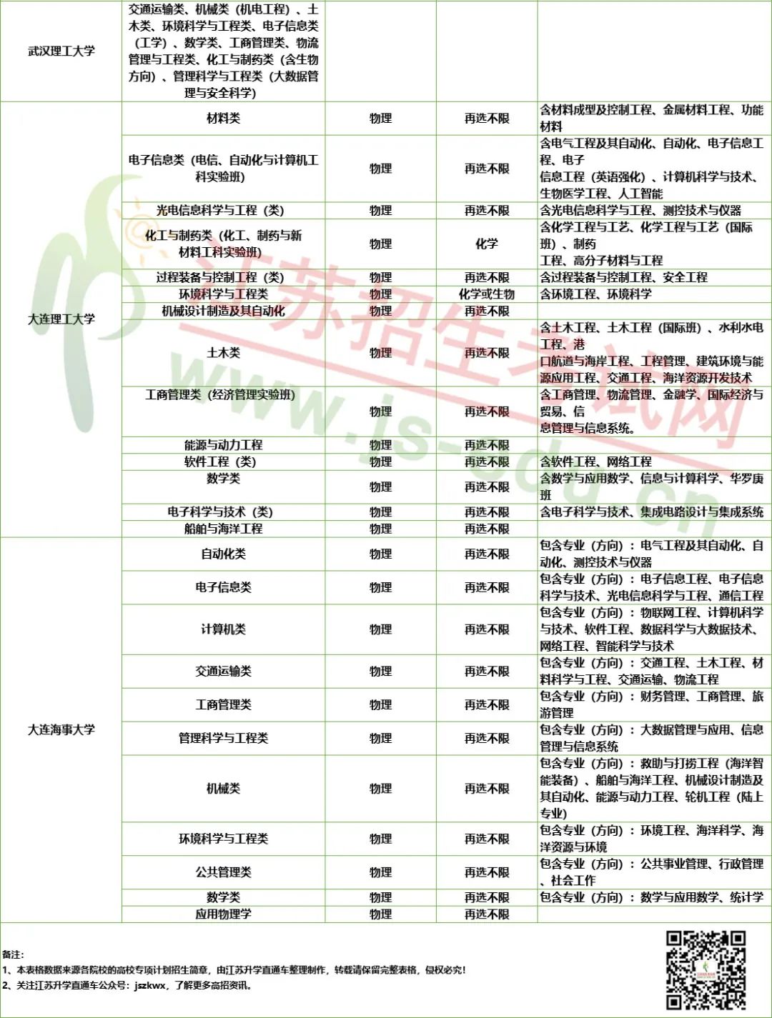 2024澳门六今晚开奖记录113期,快速解答计划解析_超级版67.624