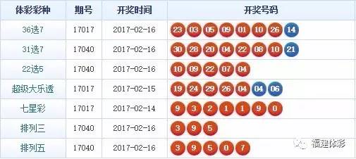 7777788888开奖结果,实践性计划实施_BT88.426