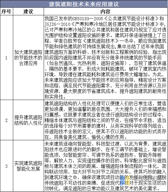 2024年12月 第1067页