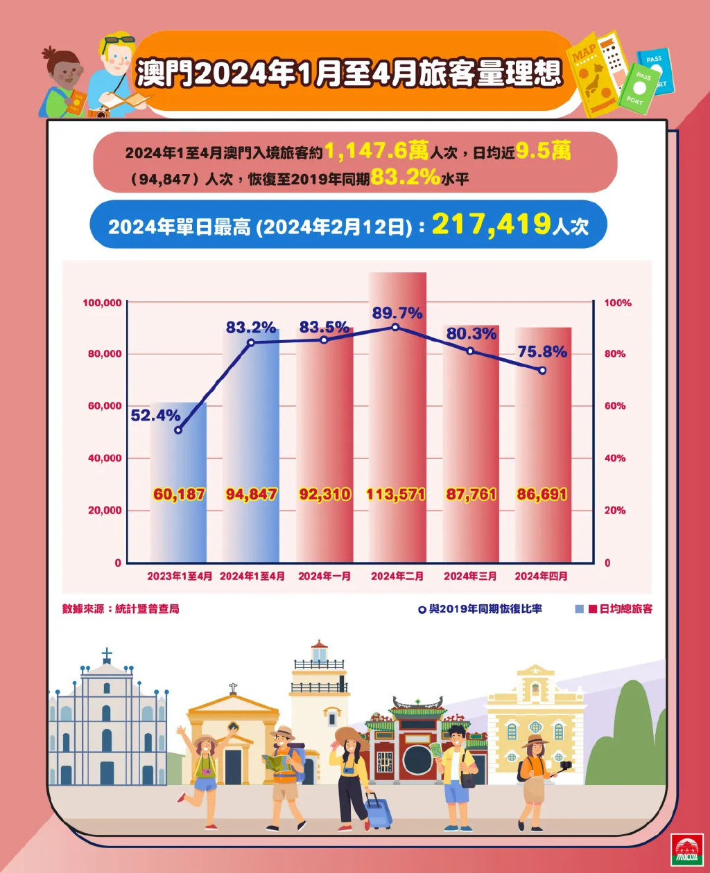 2024港澳今期资料,涵盖了广泛的解释落实方法_UHD版90.696