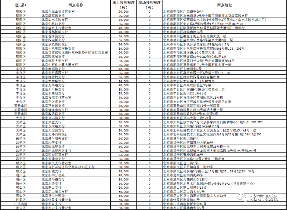 2024澳门今晚开奖号码香港记录,高速解析响应方案_36049.512