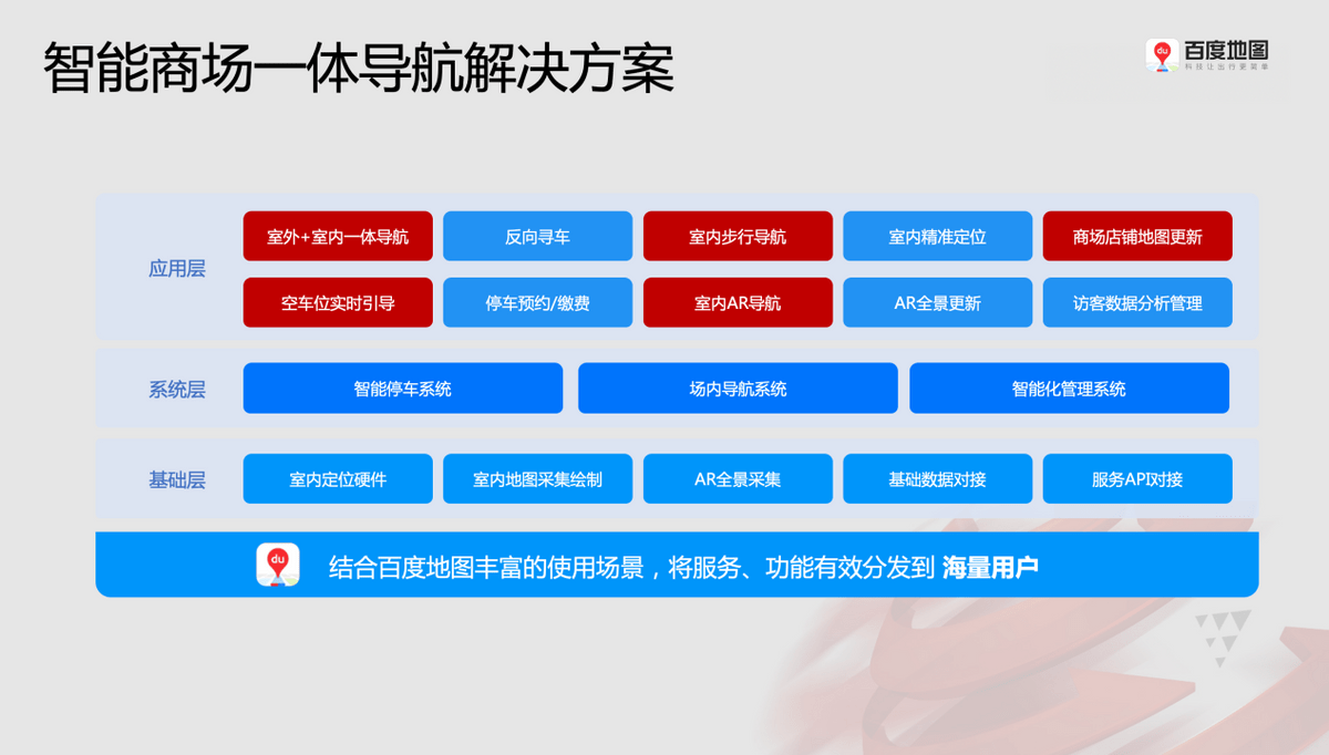 2024新奥天天资料免费大全,迅捷解答计划落实_复古款75.210