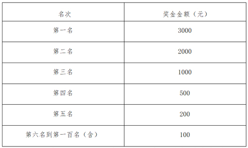 2024年12月 第1064页