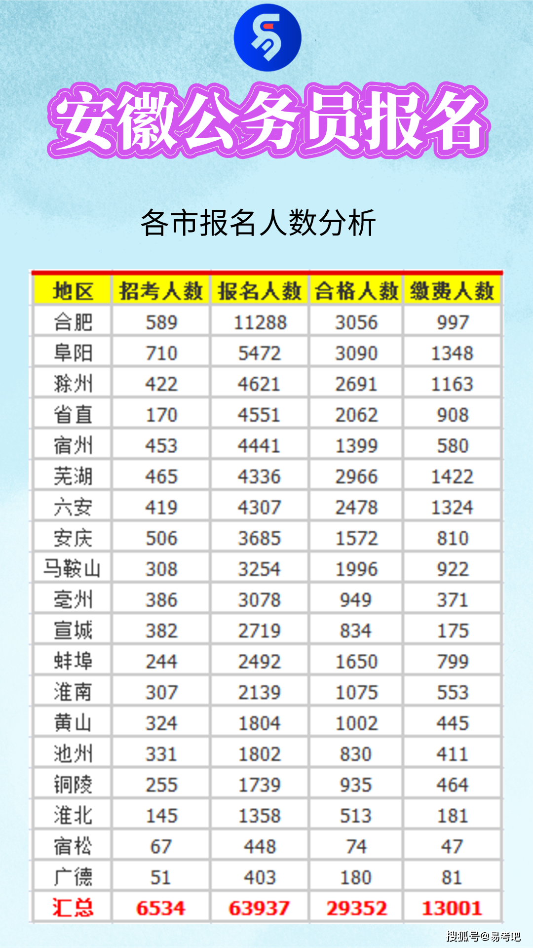 2024管家婆免费资料大全,整体规划执行讲解_潮流版77.435