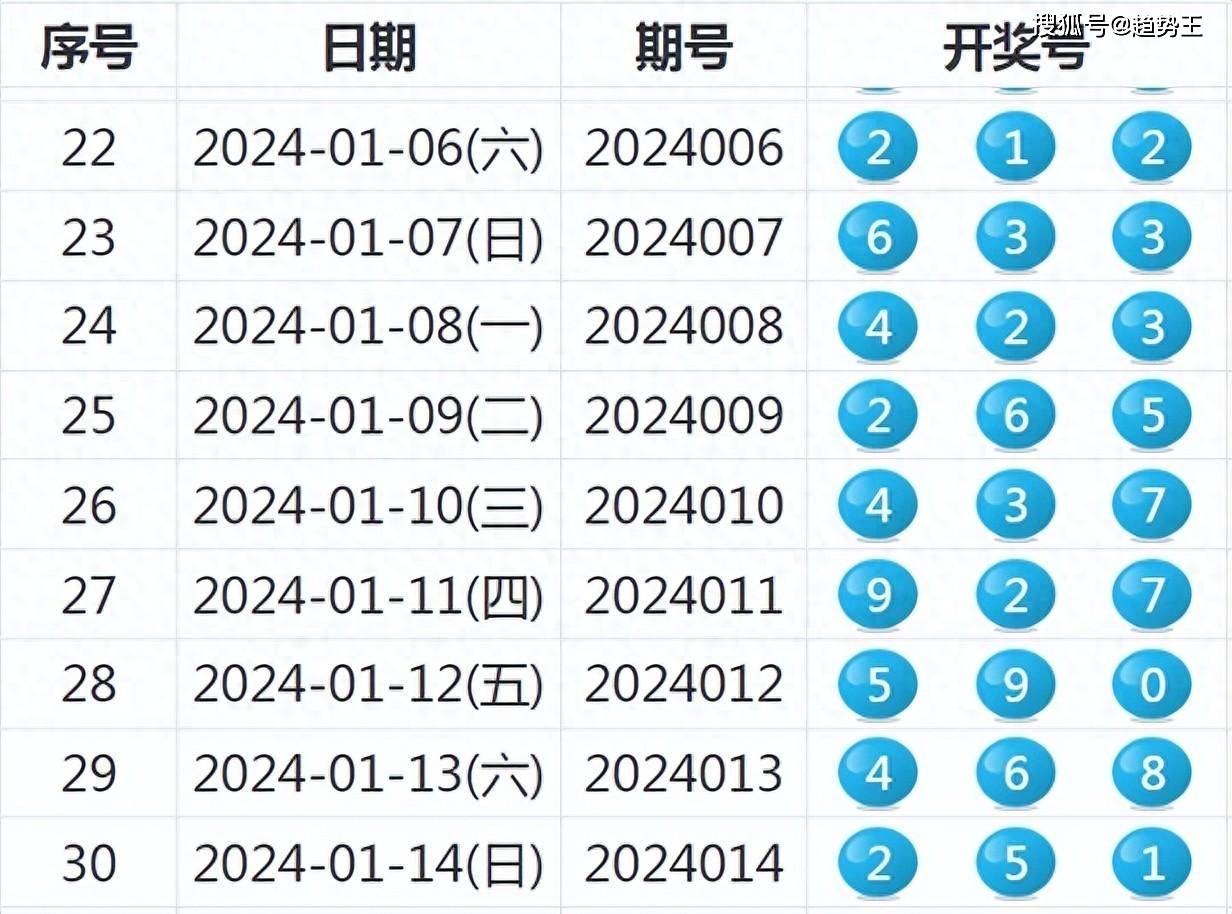 2024年12月 第1061页