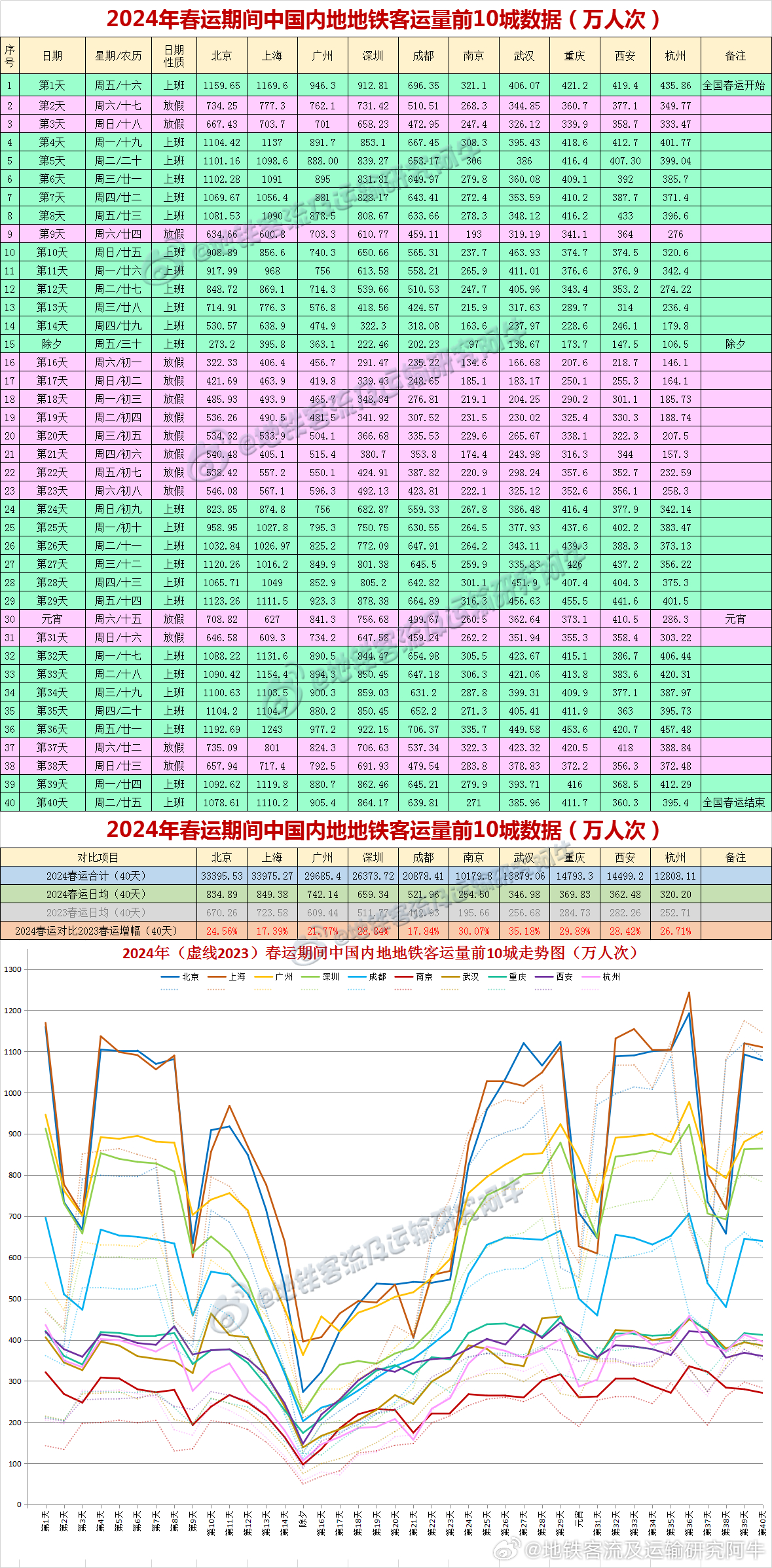 新澳最新内部资料,实地评估解析数据_XR83.419