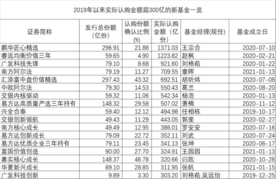 2024年新澳开奖结果记录查询表,诠释分析定义_豪华版31.560