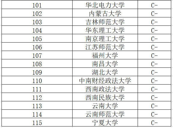 2024年12月 第1053页