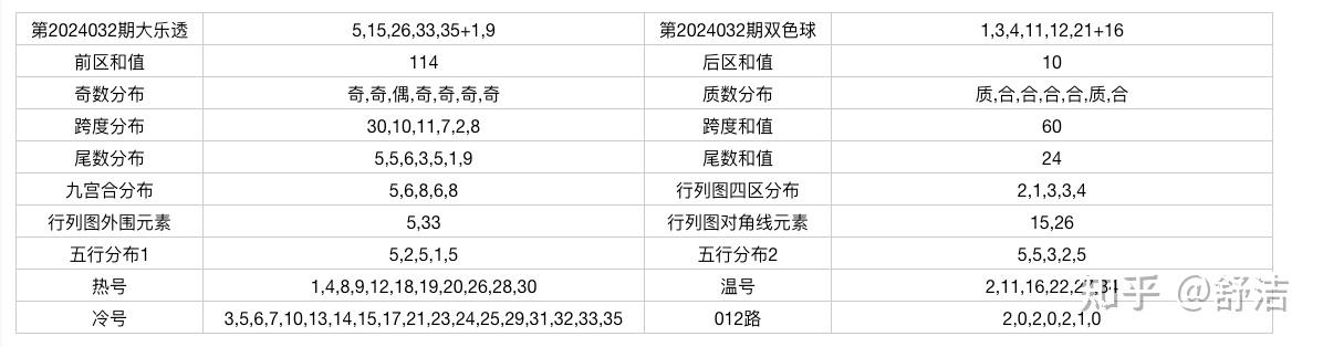 2024免费资料精准一码,定性分析说明_Deluxe72.414