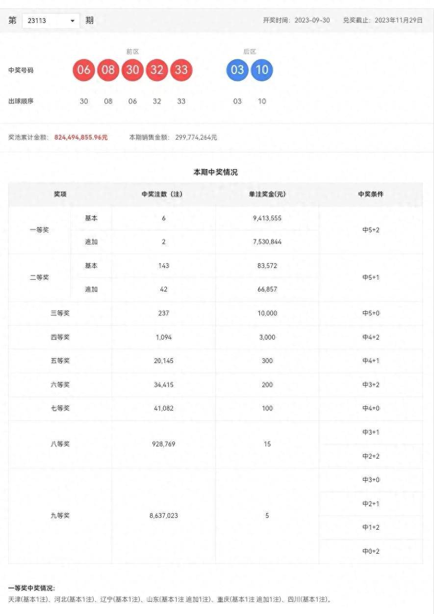 今天免费三中三,数据解析支持设计_高级款38.300