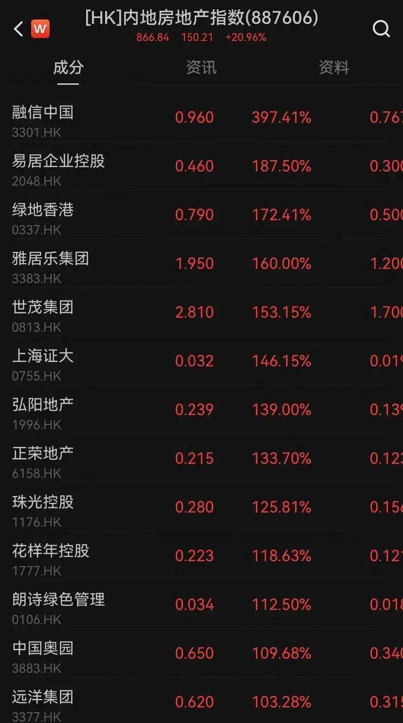 香港一肖中100%期期准,权威说明解析_HDR版63.153