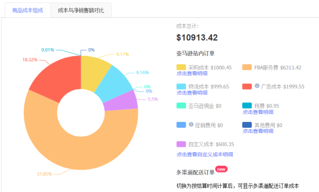 新澳门生肖卡表,精细策略分析_tool29.258