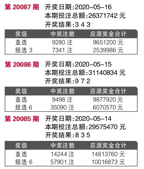 7777788888王中王开奖最新玄机,前沿研究解释定义_Windows49.170