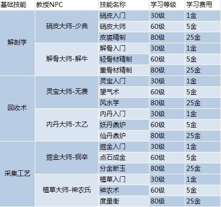 广东二八站资料澳门最新消息,决策资料解释落实_UHD款86.308