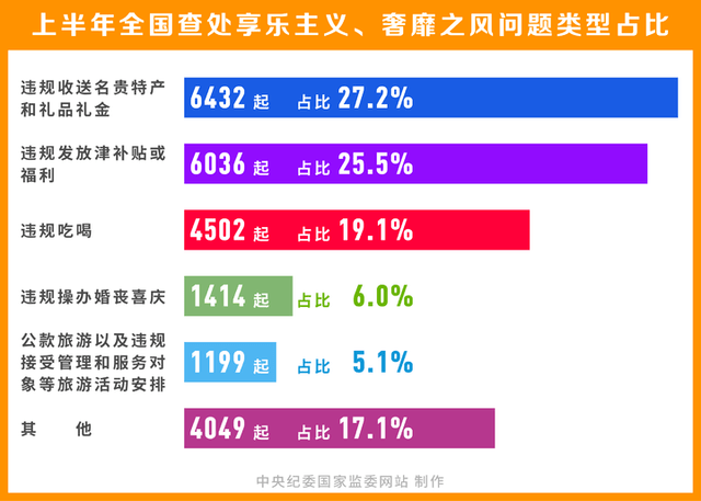 2024新澳门精准免费大全,时代资料解释定义_app21.118