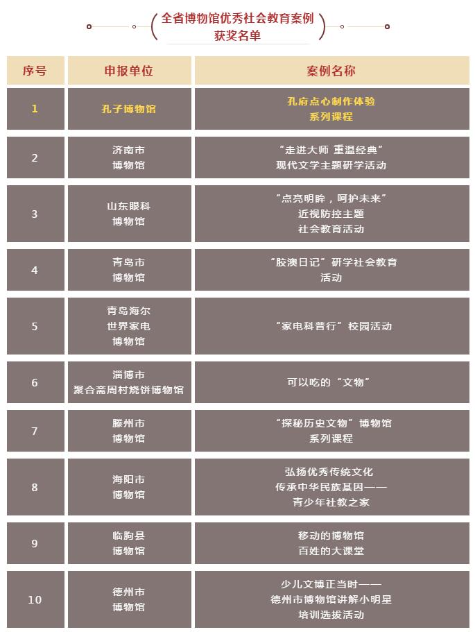 澳门码开奖结果+开奖结果,社会责任方案执行_苹果18.390