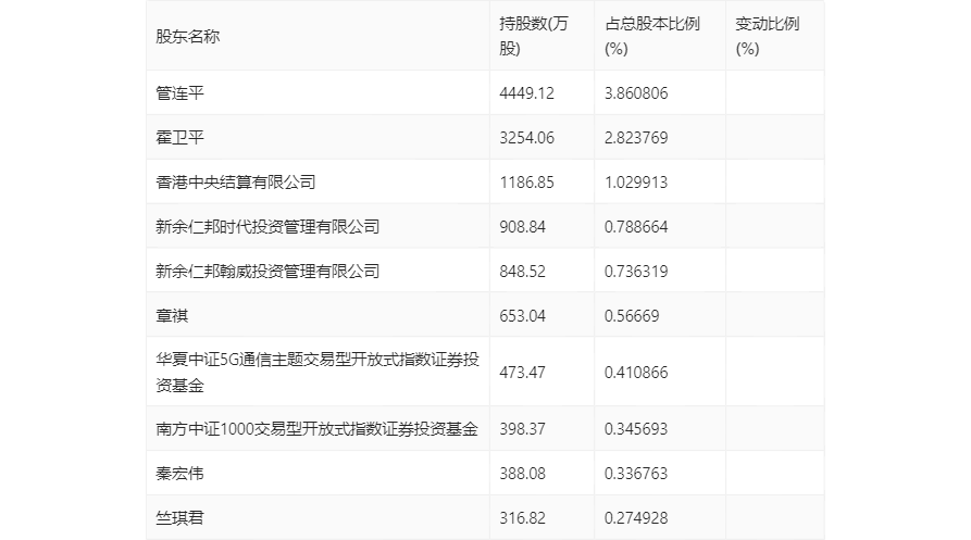 新奥2024今晚开奖结果,权威数据解释定义_特别款76.417