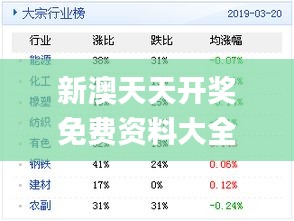 新奥天天免费资料公开,快速执行方案解答_粉丝版61.359