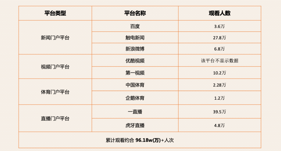 2024新奥历史开奖结果查询澳门六,实地数据解释定义_顶级版82.537