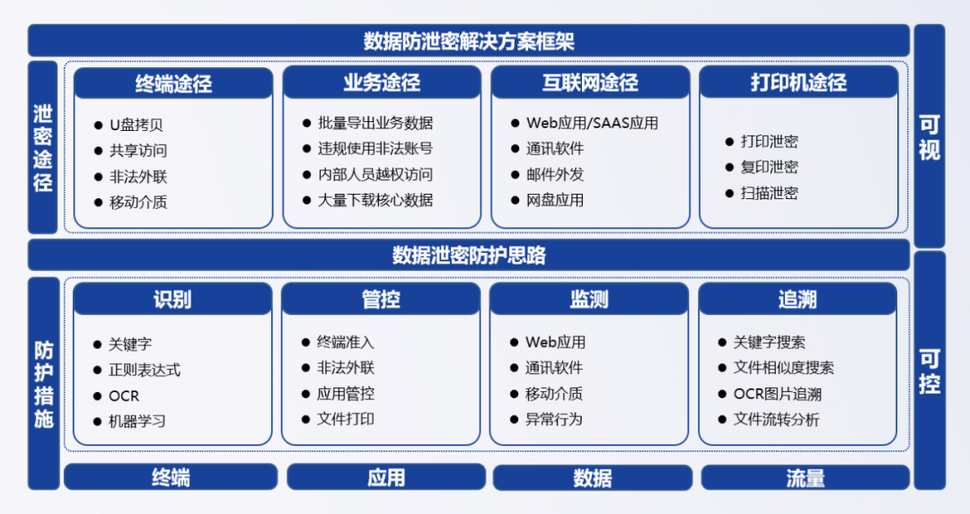 7777788888精准新传真,数据整合计划解析_户外版25.282