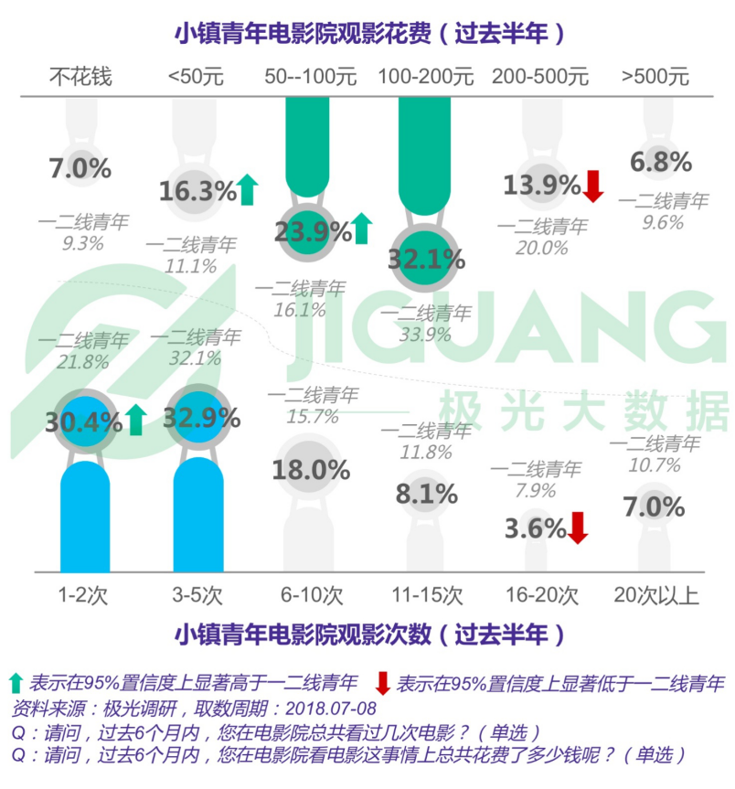 天天开澳门天天开奖历史记录,预测分析解释定义_手游版97.329