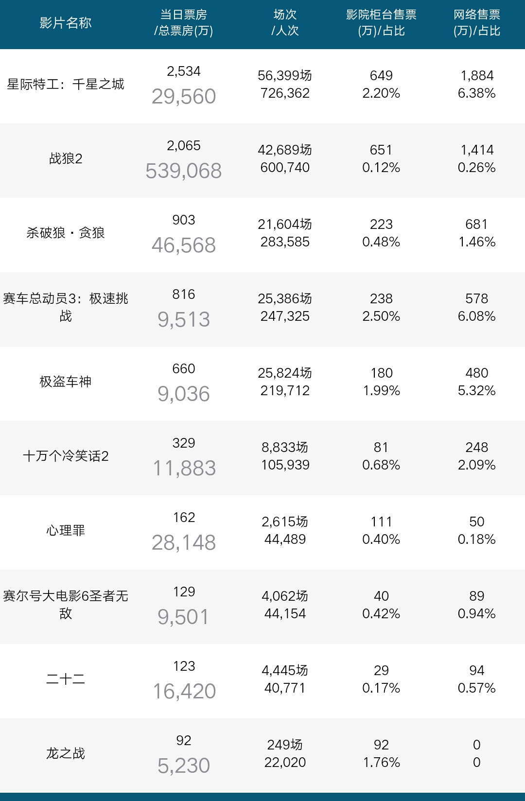 雷锋站长独家心水,数据导向设计解析_桌面版15.61