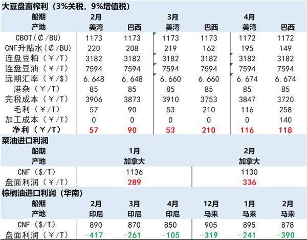 澳门三肖三码精准100%黄大仙,深入解析设计数据_潮流版85.395