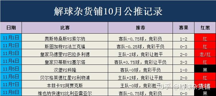 新澳门今晚开特马开奖结果124期,统计解答解析说明_SHD25.415