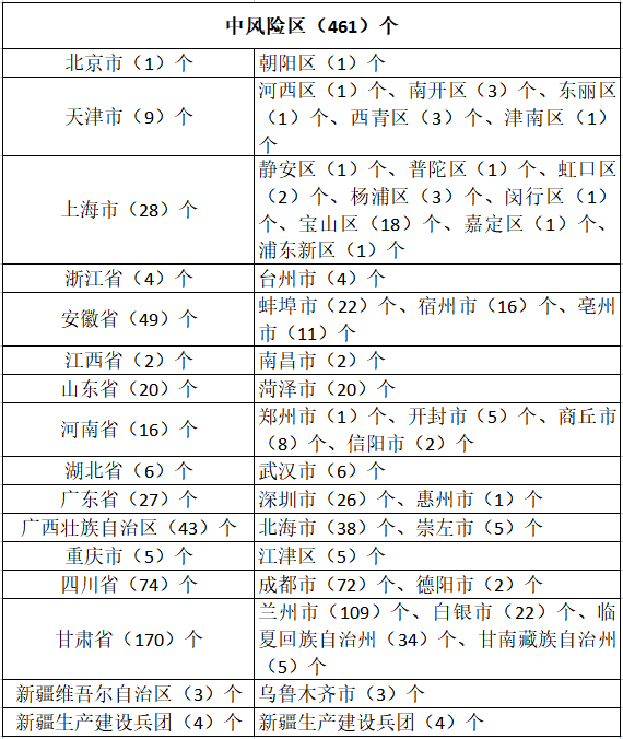 王中王100℅期期准澳彩,快速响应设计解析_VIP93.644