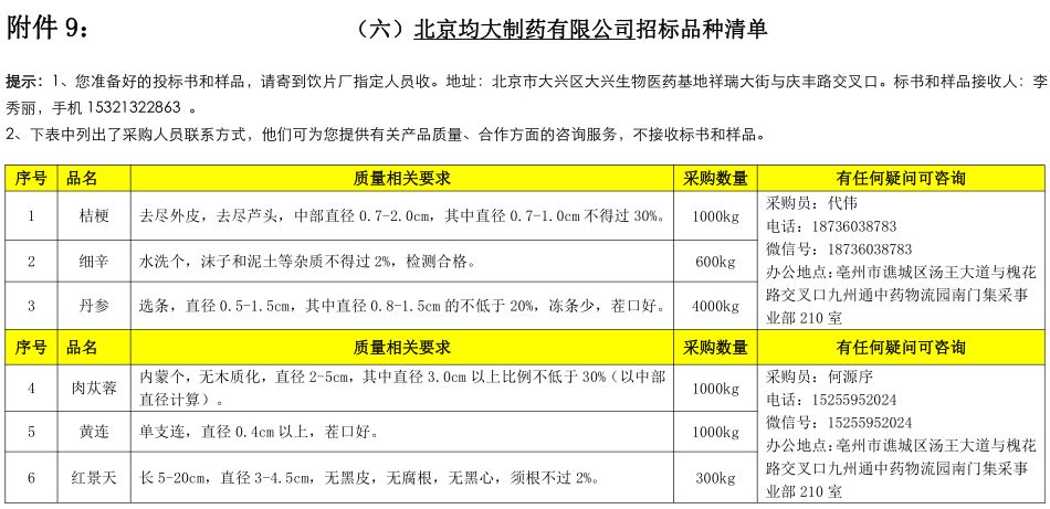 一码包中9点20公开,实践性计划实施_运动版49.705