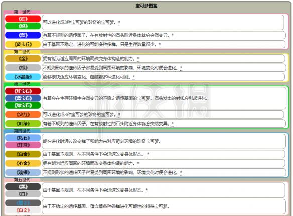 2024年12月 第1029页