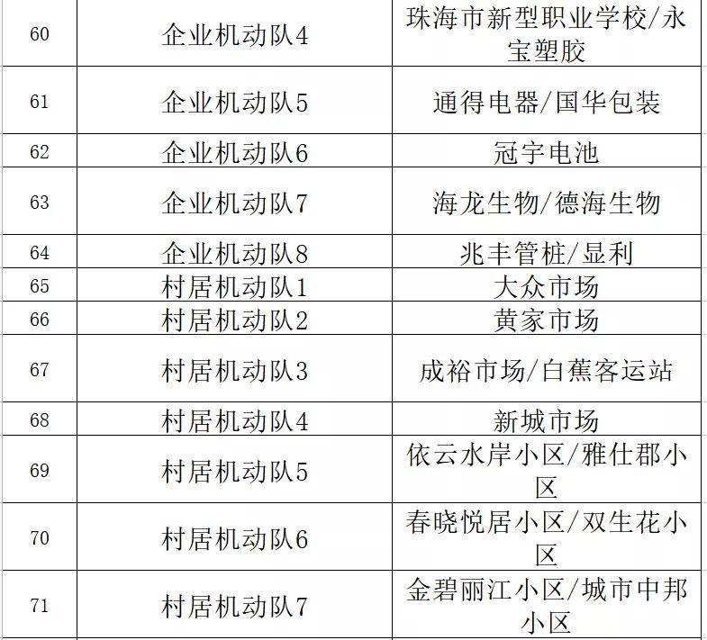 新澳门三中三码精准100%,定性评估说明_kit72.423