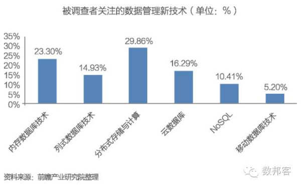 澳门三肖三码精准100%澳门公司介绍,实地分析数据计划_WP版31.146