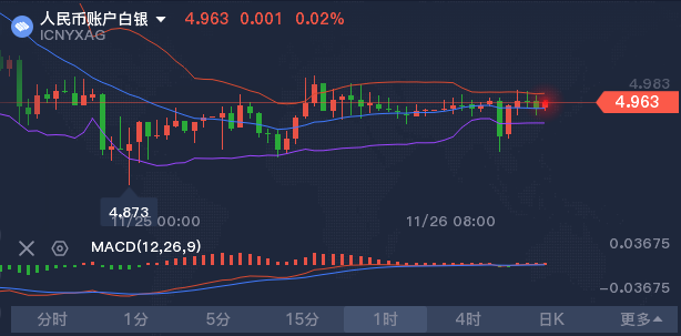 新澳门出今晚最准确一肖,全面数据应用实施_3DM34.867